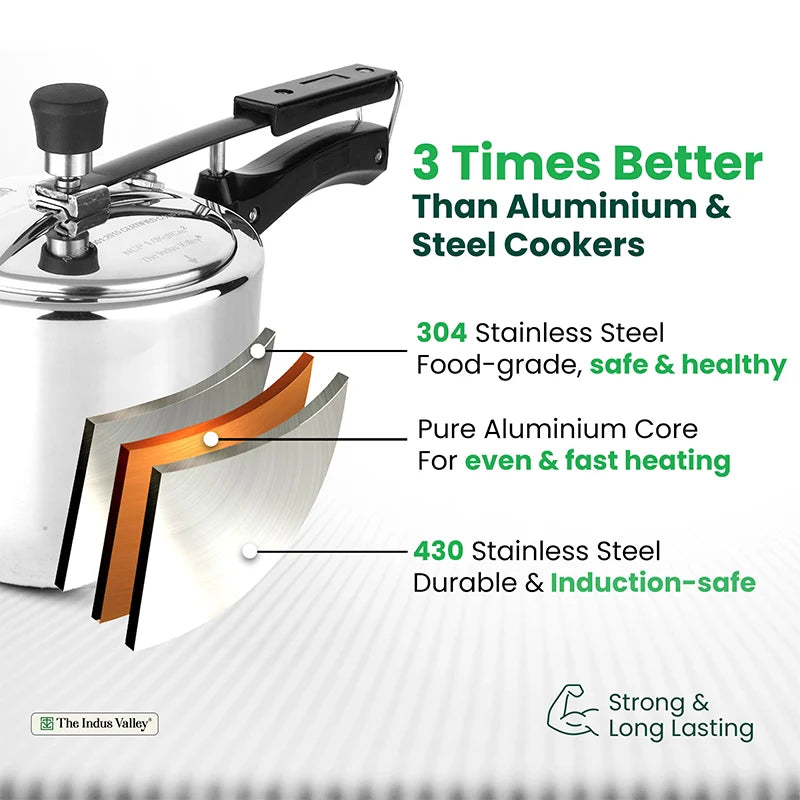 RapidCuk Tri-ply Stainless Steel Pressure Cooker, Inner Lid, Premium Quality, 3 Layer Thick Body, Heavy Bottom, 100% Safe, ISI Certified, 5 Yr Warranty, Induction & Gas, 3L/5L