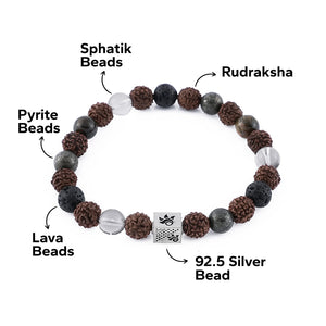Rudraksha with Lava, Pyrite,Spatik Beads Bracelet