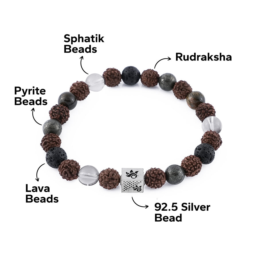 Rudraksha with Lava, Pyrite,Spatik Beads Bracelet