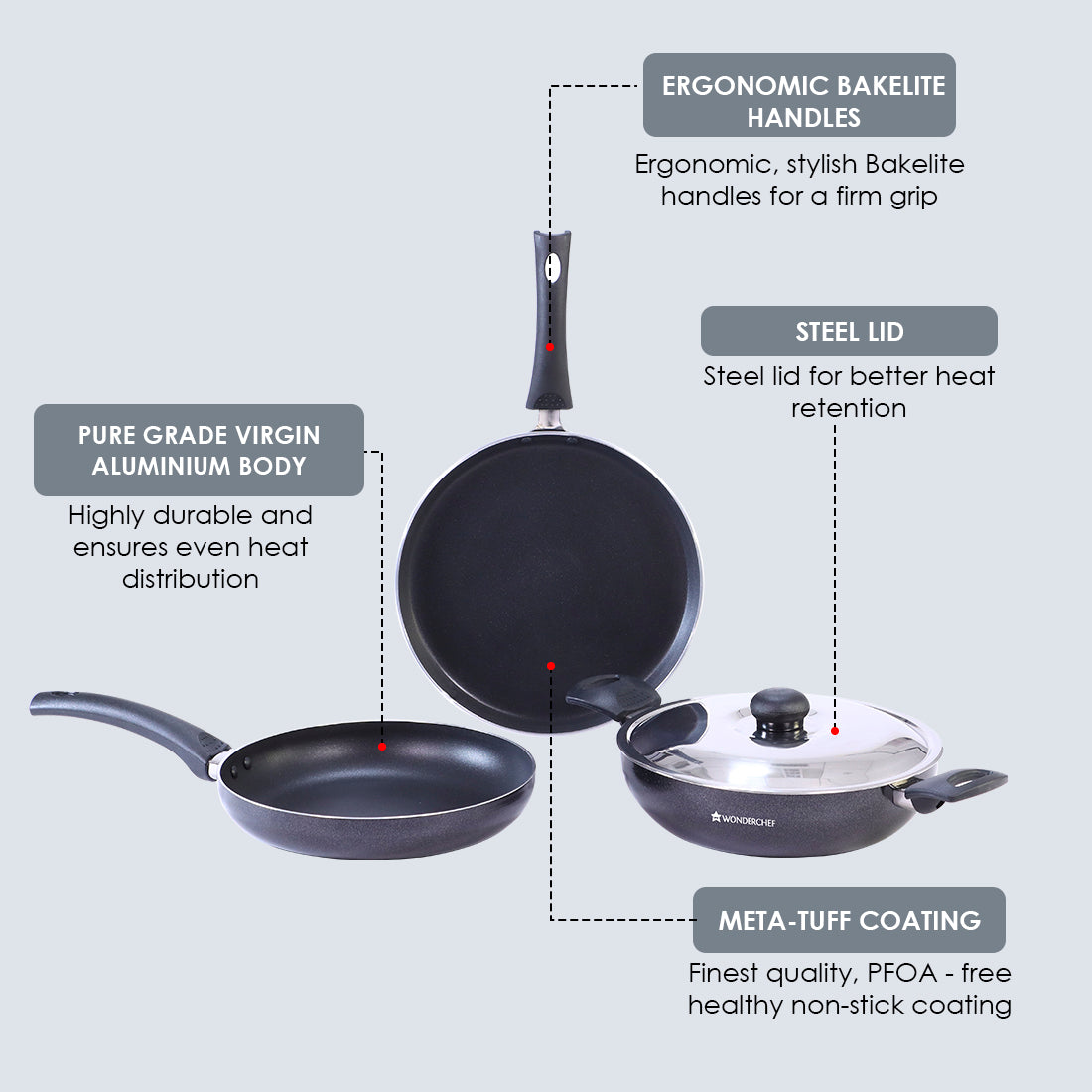 Wonderchef Renewed Platinum Plus Non-Stick Cookware Set of 4