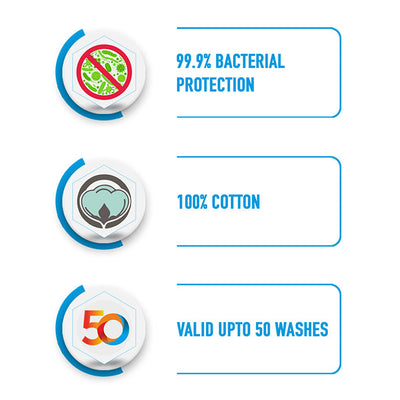 Welspun Anti Bacterial 100% Cotton Bath Towel