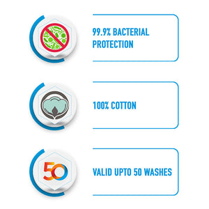 Welspun Anti Bacterial 100% Cotton Bath Towel