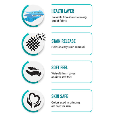 Disney Frozen Ice Blue - Light Blue 100% Cotton Shell Single Quilt / AC Comforter - By Spaces