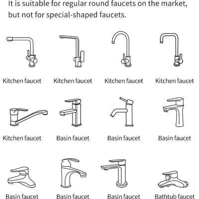 1080° TurboSpa Faucet Spray