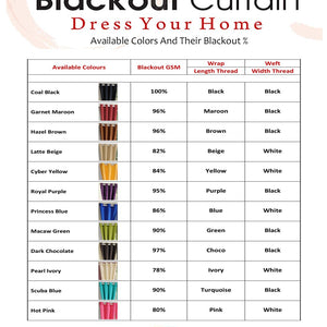 Dark Chocolate Blackout Curtains – 1021