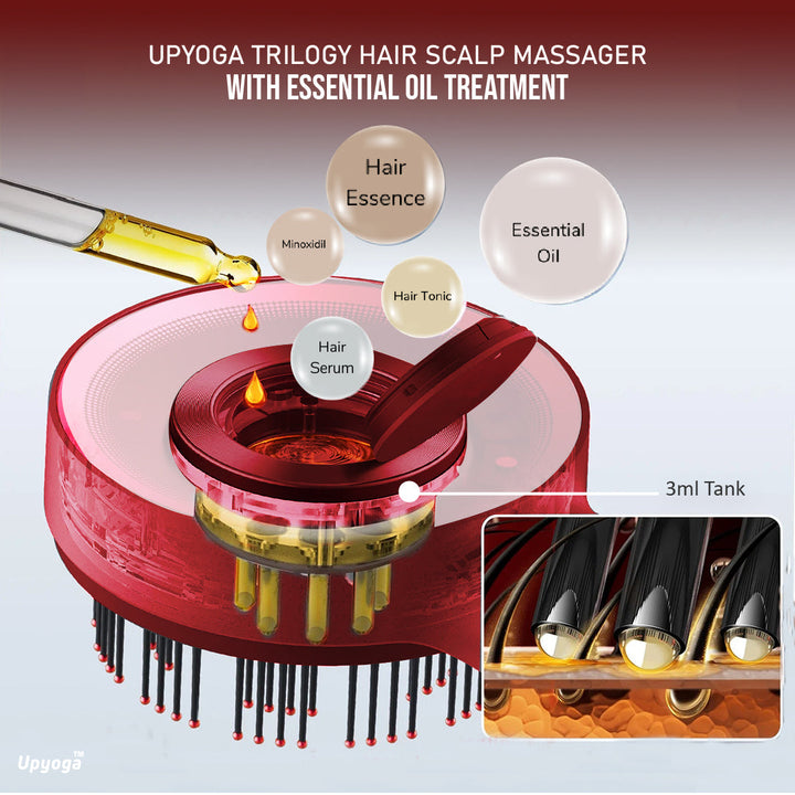 Upyogaa Trilogy Red Light Therapy Hair Scalp Massager & Oil Applicator Hair Rejuvenation Device | 1 Year Warranty