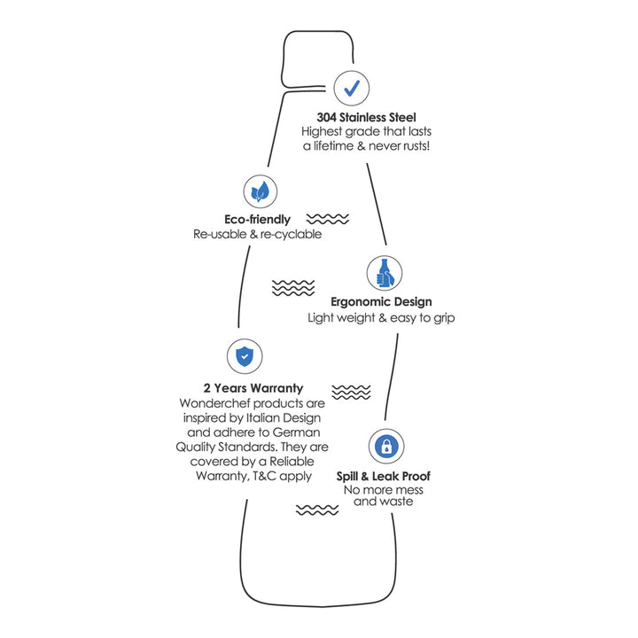 Acti-Bot, 650ml, Stainless Steel Single Wall Water Bottle by blacktree.