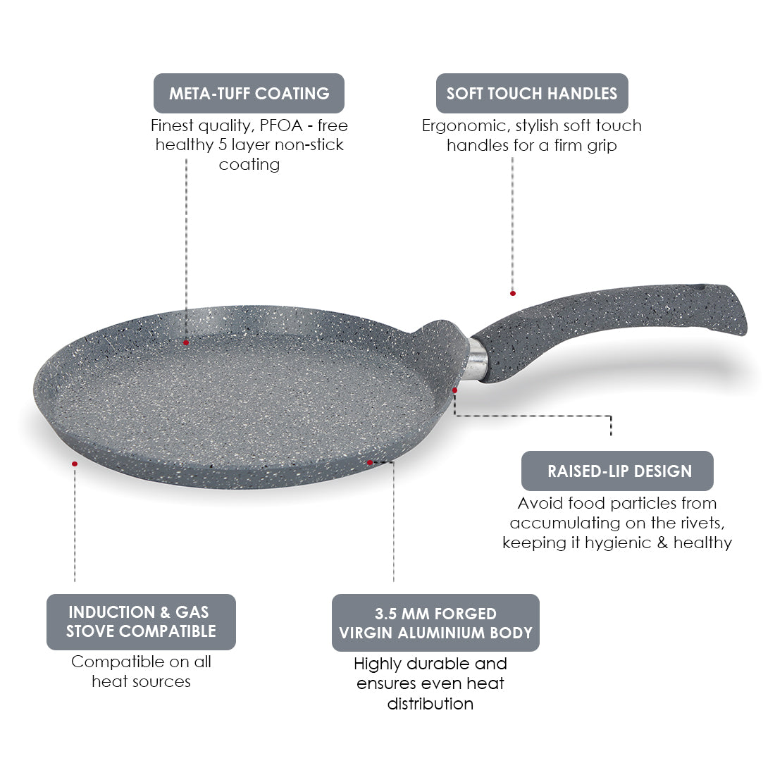 Wonderchef Renewed Granite 28cm Non-Stick Dosa Tawa
