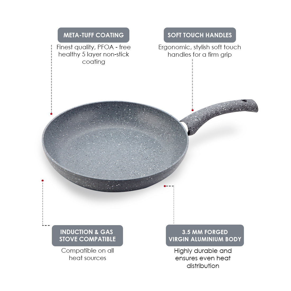 Granite Non-stick Fry Pan, Induction Bottom, by blacktree