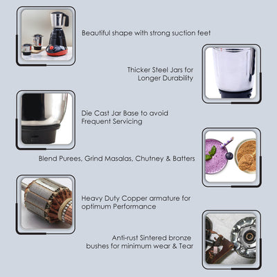 Wonderchef Renewed Capri Mixer Grinder 750W,