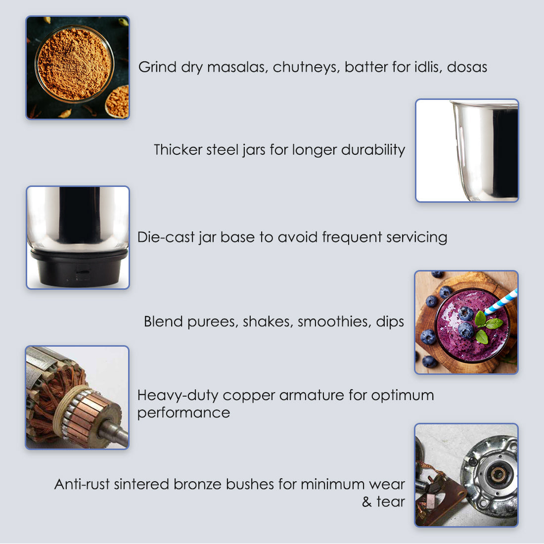 Wonderchef Renewed Capri Mixer Grinder 550W .