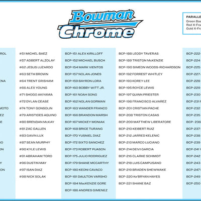 2020 Bowman Chrome X Box