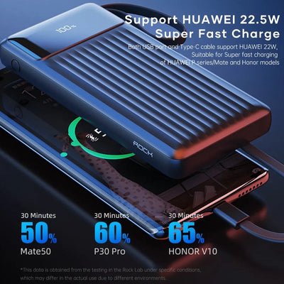 Powerhouse™ Multi-Cable 4-in-1 USB Power Bank