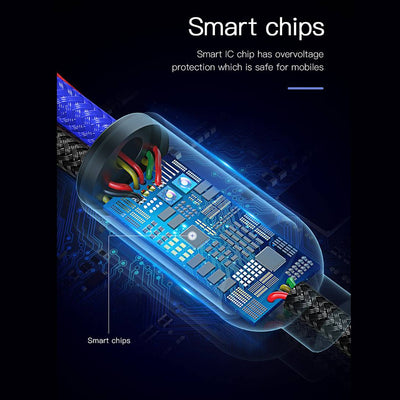 TriPort 3 in 1 USB To Type-C Micro And Lightning Cable
