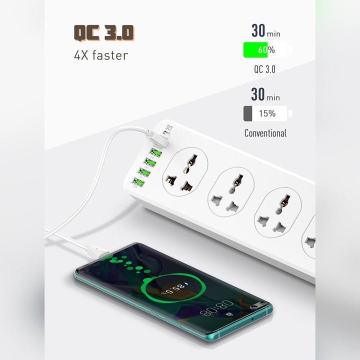 Swift Charge Universal 10X Charging Station Power Socket