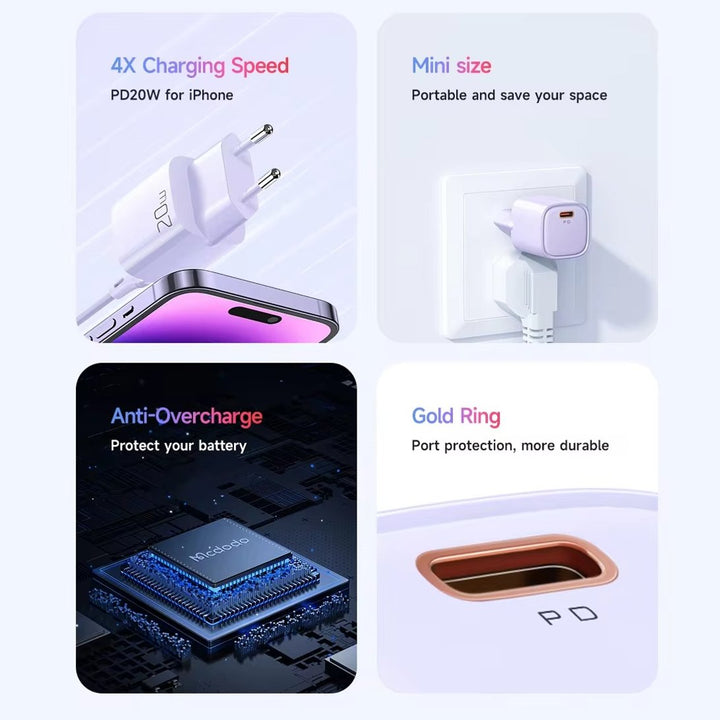 MiniMax 20W Fast Charging Adaptor