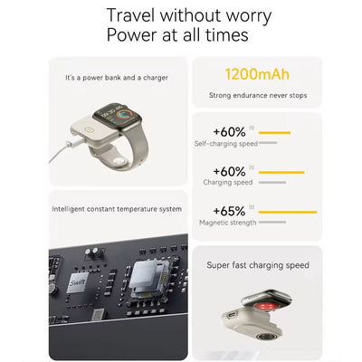 Portable 1200mAh Type-C Power Bank with Strap