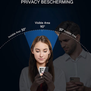Galaxy S25 Series Privacy Tempered Glass [ Anti - Spy Glass]