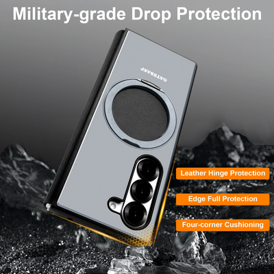 Fortiq Guardex