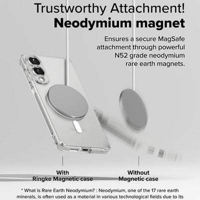 New Generation Clear Magsafe Edition Case - Samsung