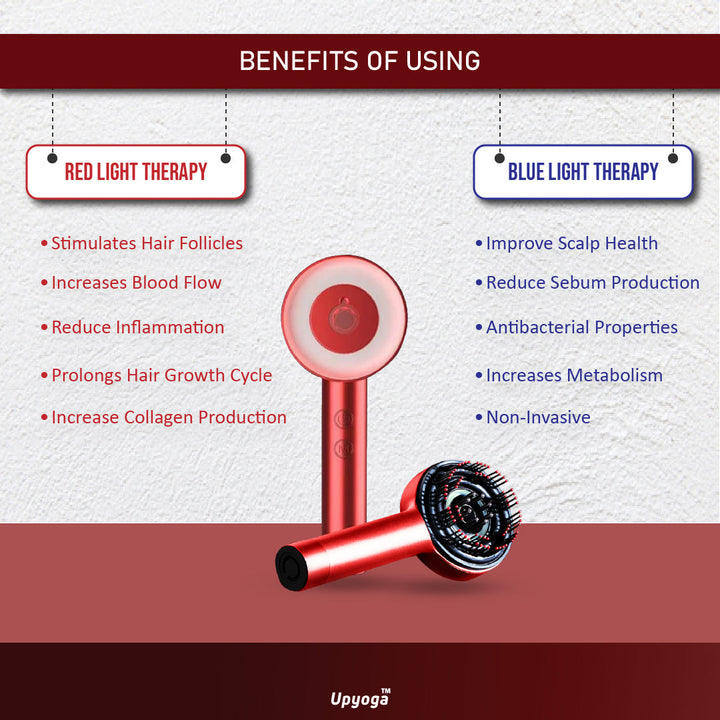 Upyogaa Trilogy Red Light Therapy Hair Scalp Massager & Oil Applicator Hair Rejuvenation Device | 1 Year Warranty