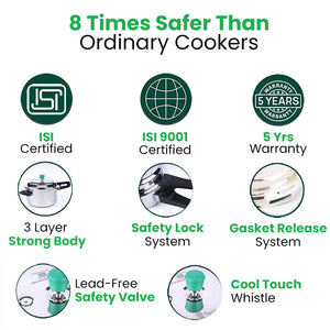 RapidCuk Tri-ply Stainless Steel Pressure Cooker, Premium Quality, 3 Layer Thick Body, Heavy Bottom, 100% Safe, ISI Certified, 5 Yr Warranty, Induction & Gas, 2/3/5L