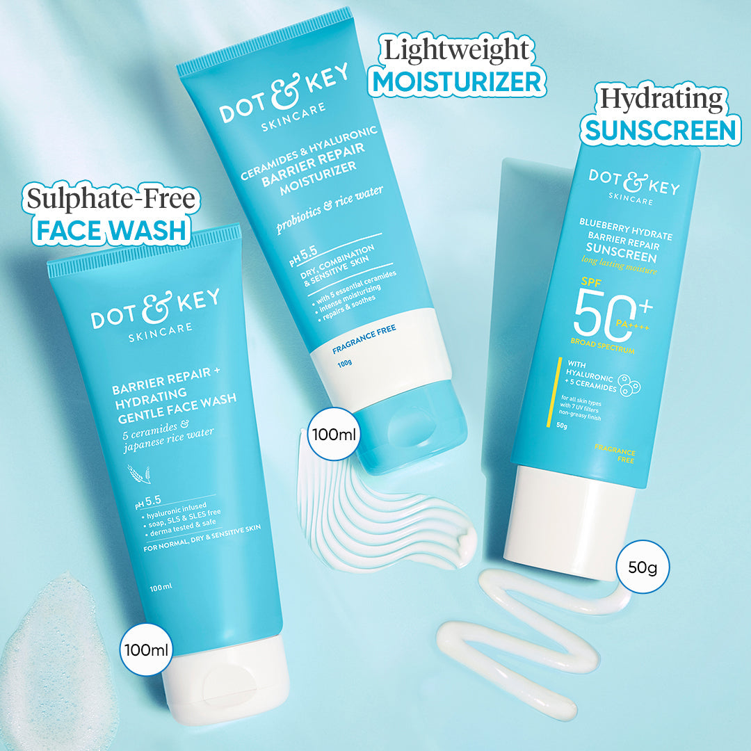 Healthy Hydration Skincare Combo