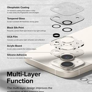 Camera Lens Protector For Iphone 12/13/14 & 15 Series