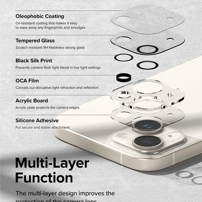 Camera Lens Protector For Iphone 12/13/14 & 15 Series