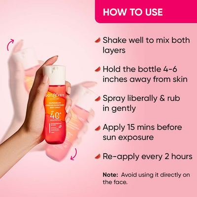 Watermelon Cooling Body Sunscreen Spray SPF 40+ PA+++