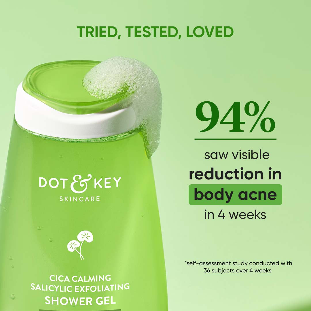 Cica + 1% Salicylic Exfoliating Shower Gel