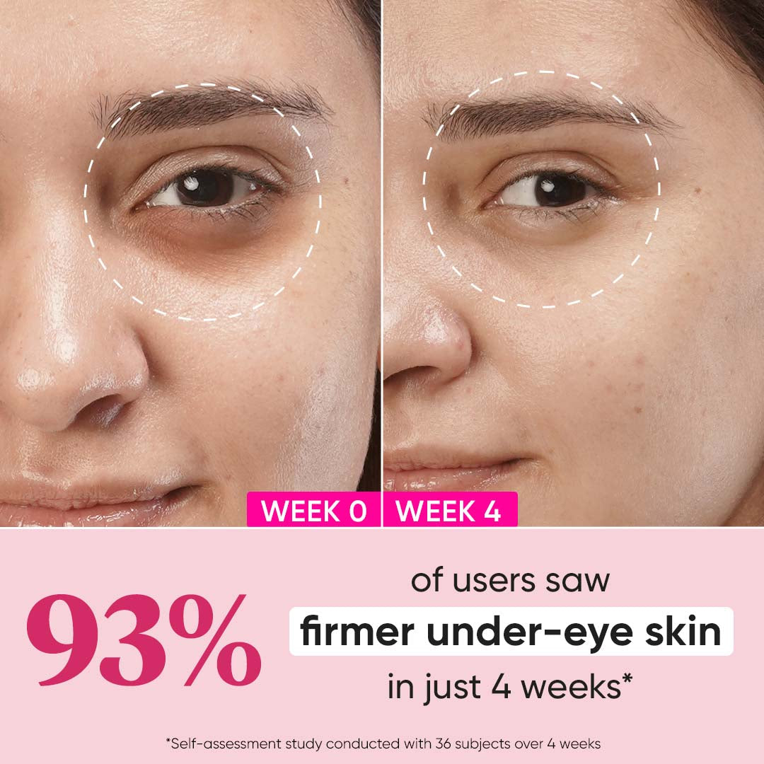 Pomegranate + Retinol Eye Cream for Fine Lines & Wrinkles