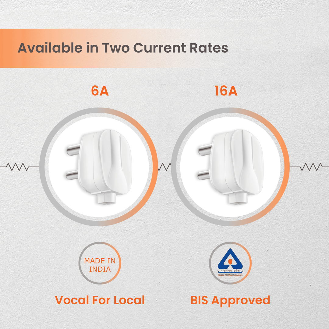 3 Pin Electric Plug Top (16A, White, 240V)