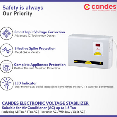 Crystal Stabilizers for Inverter /Split /Window AC upto 1.5 Ton 4KVA ( 90 V- 290 V )