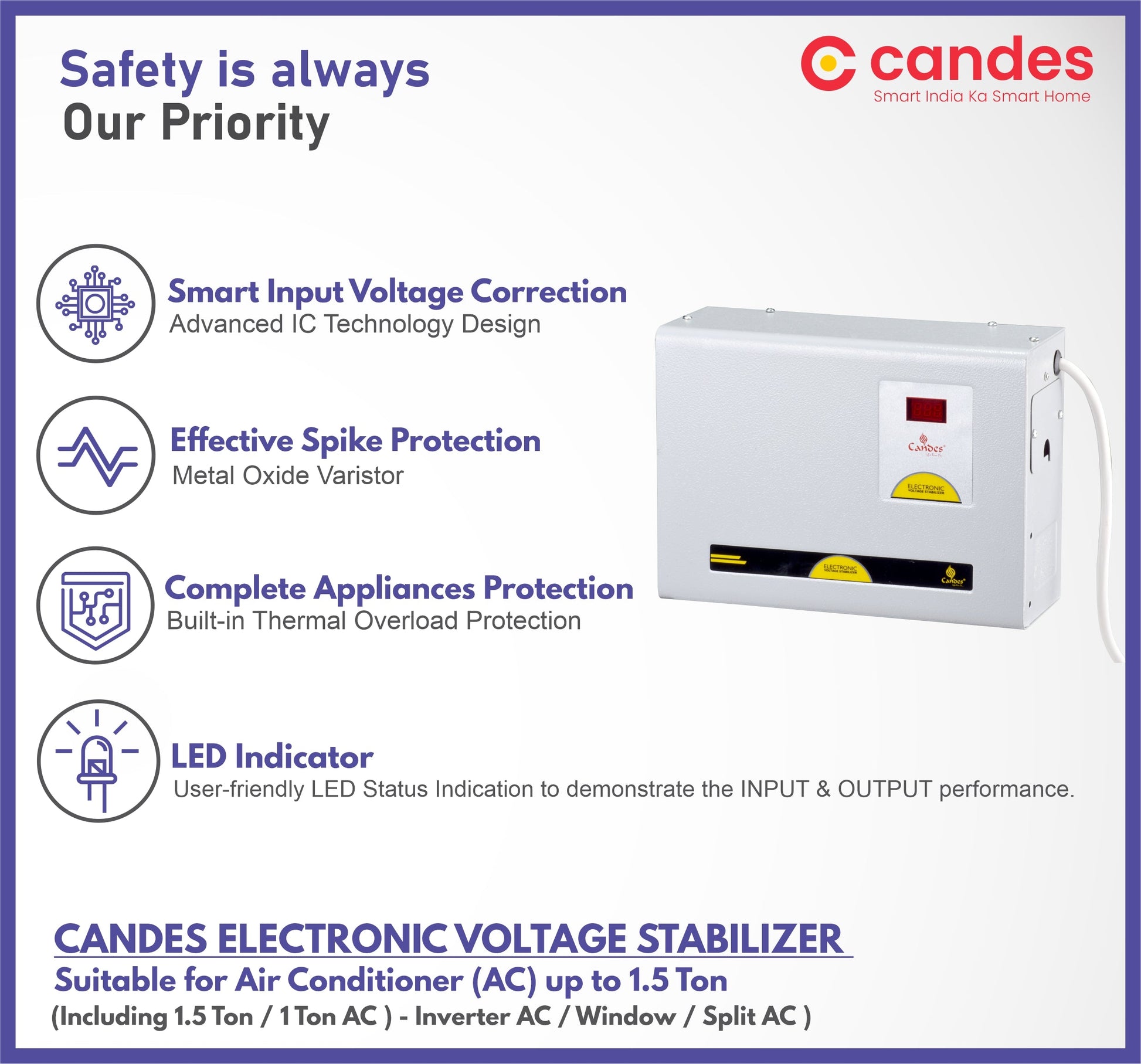 Crystal Stabilizers for Inverter /Split /Window AC upto 1.5 Ton 4KVA ( 90 V- 290 V )