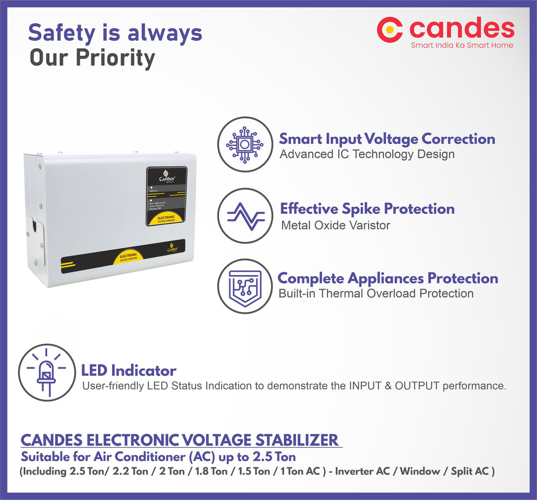 Crystal Stabilizers for Inverter/ Split/ Window AC upto 2 Ton 5KVA (90 V to 290 V)