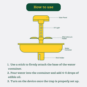 Mini Solar Light Insect Trap, Fly Killer Machine
