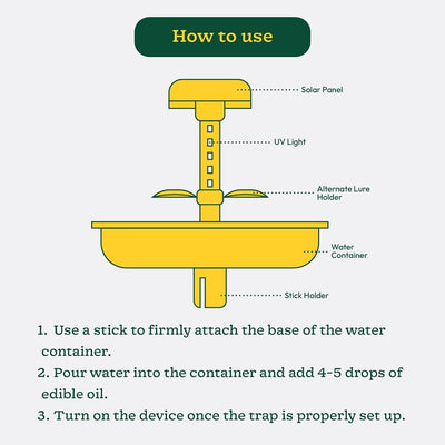 Mini Solar Light Insect Trap, Fly Killer Machine