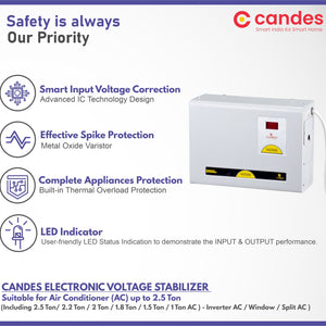 Crystal Stabilizers for Inverter/ Split/ Window AC upto 2 Ton 5KVA (130 V-285 V)