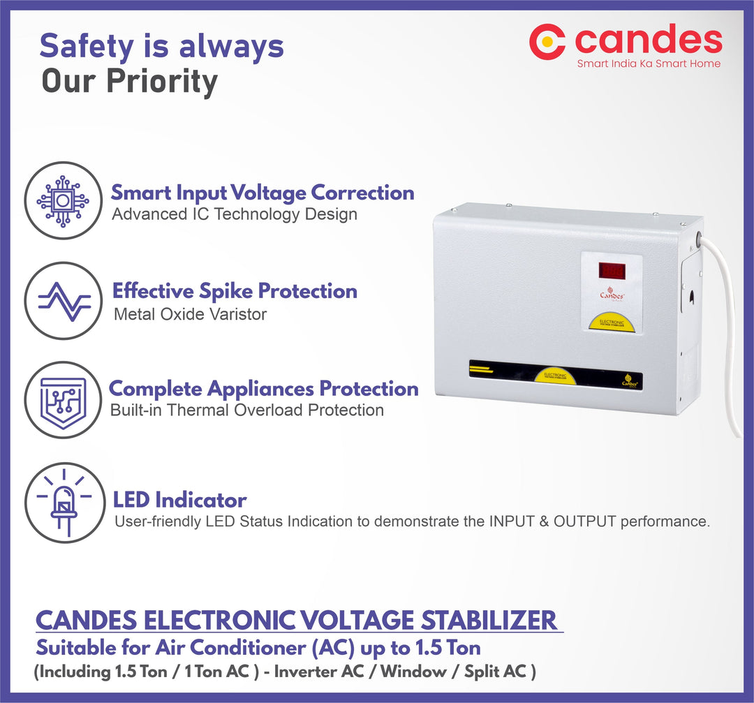 Crystal Stabilizers for Inverter /Split /Window AC upto 1.5 Ton 4KVA ( 90 V- 290 V )