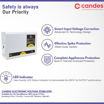 Crystal Stabilizers for Inverter/Split/Window AC upto 1.5 Ton 4KVA (150 V to 285 V)