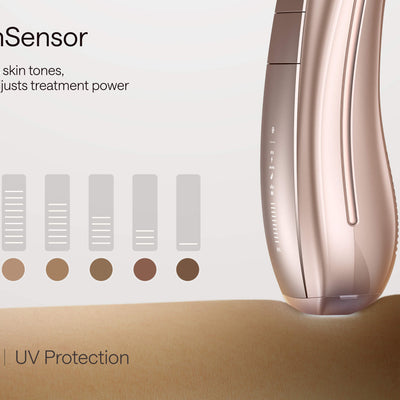 Ulike Air 10 (Summer Edition)