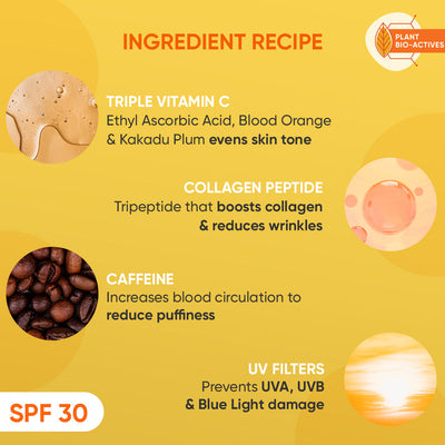 Vitamin C + E Eye Cream SPF 30 for Dark Circles