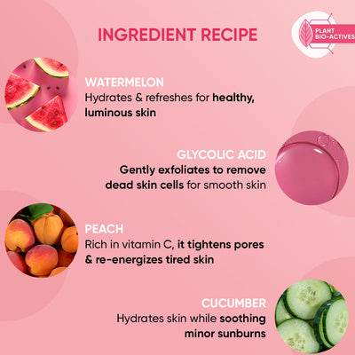 Watermelon + Glycolic Cooling Shower Gel