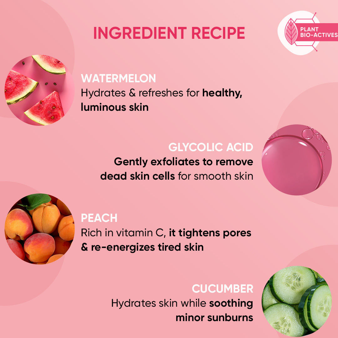Watermelon + Glycolic Cooling Shower Gel