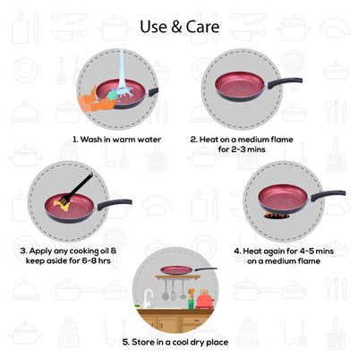 Sigma Non-stick Cookware Set, 4Pc (Kadhai with Lid, Dosa Tawa, Fry Pan),