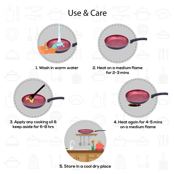 Sigma Non-stick Cookware Set, 4Pc (Kadhai with Lid, Dosa Tawa, Fry Pan),