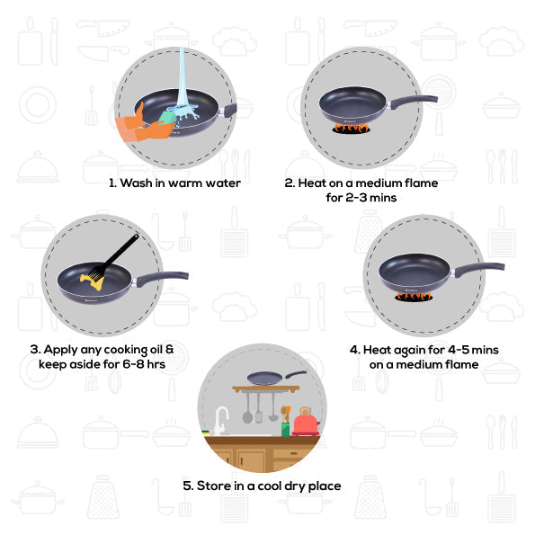 Wonderchef Renewed Platinum Plus Non-Stick Cookware Set of 4