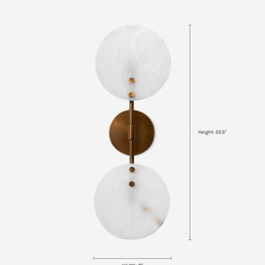 Sundby Sconce