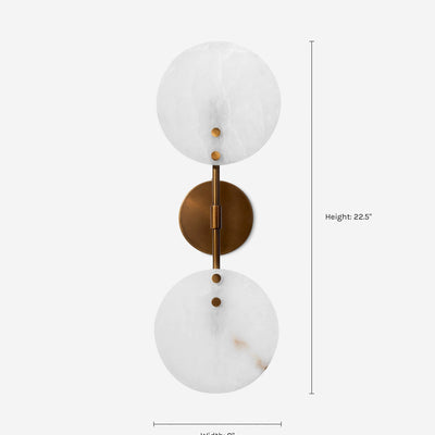 Sundby Sconce
